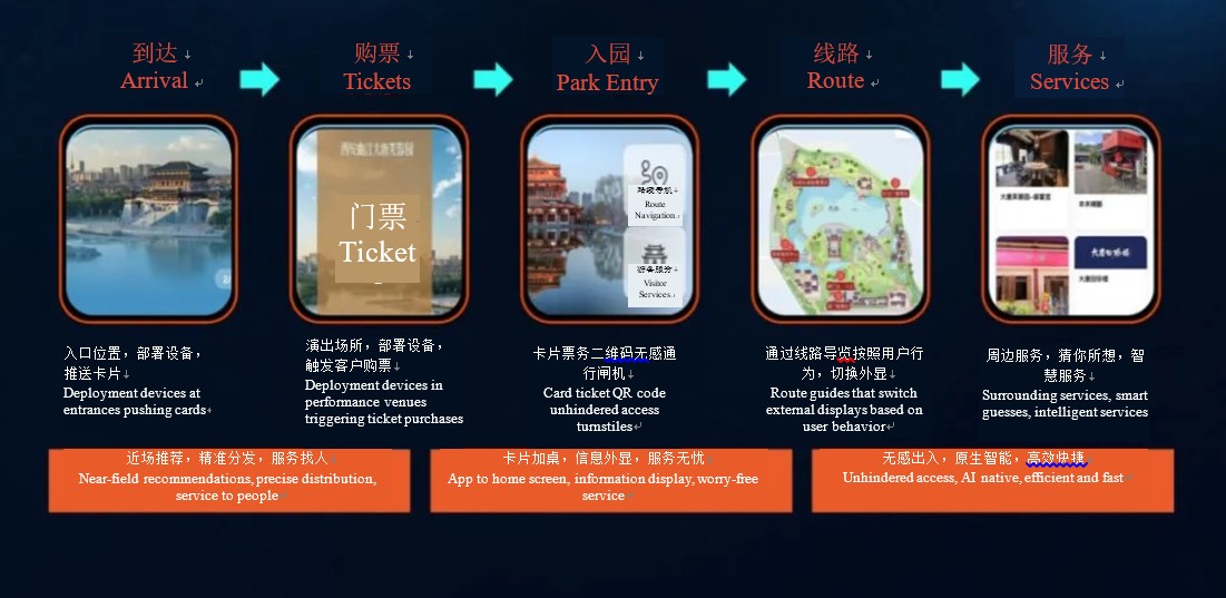 beats365(й)-Ψһٷվ