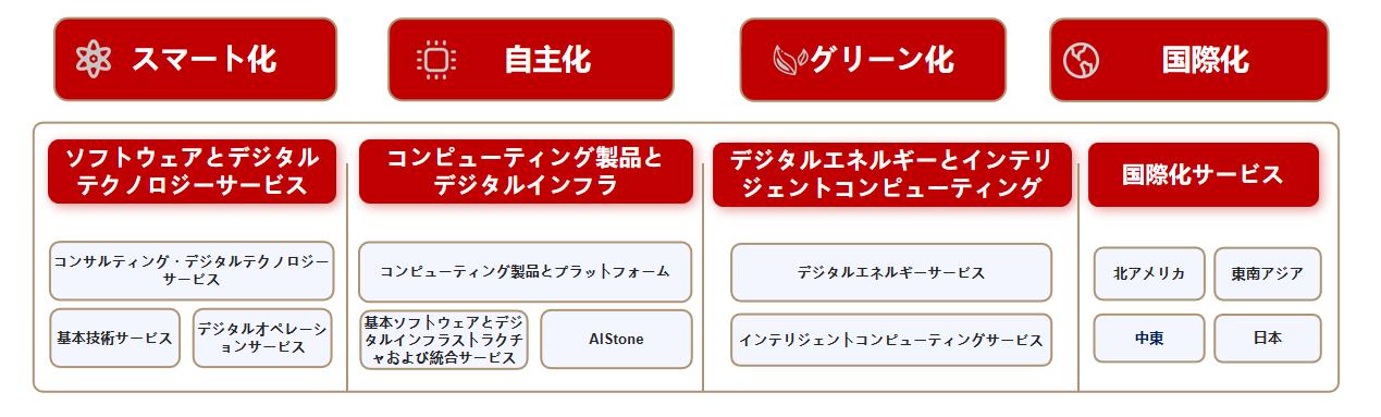 beats365(й)-Ψһٷվ