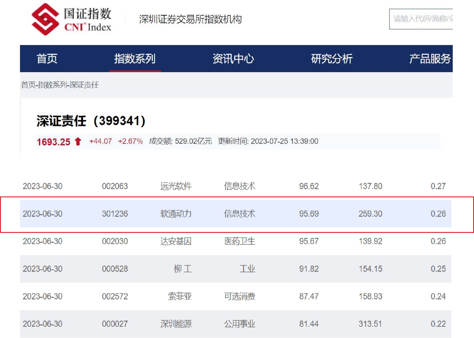 beats365(й)-Ψһٷվ