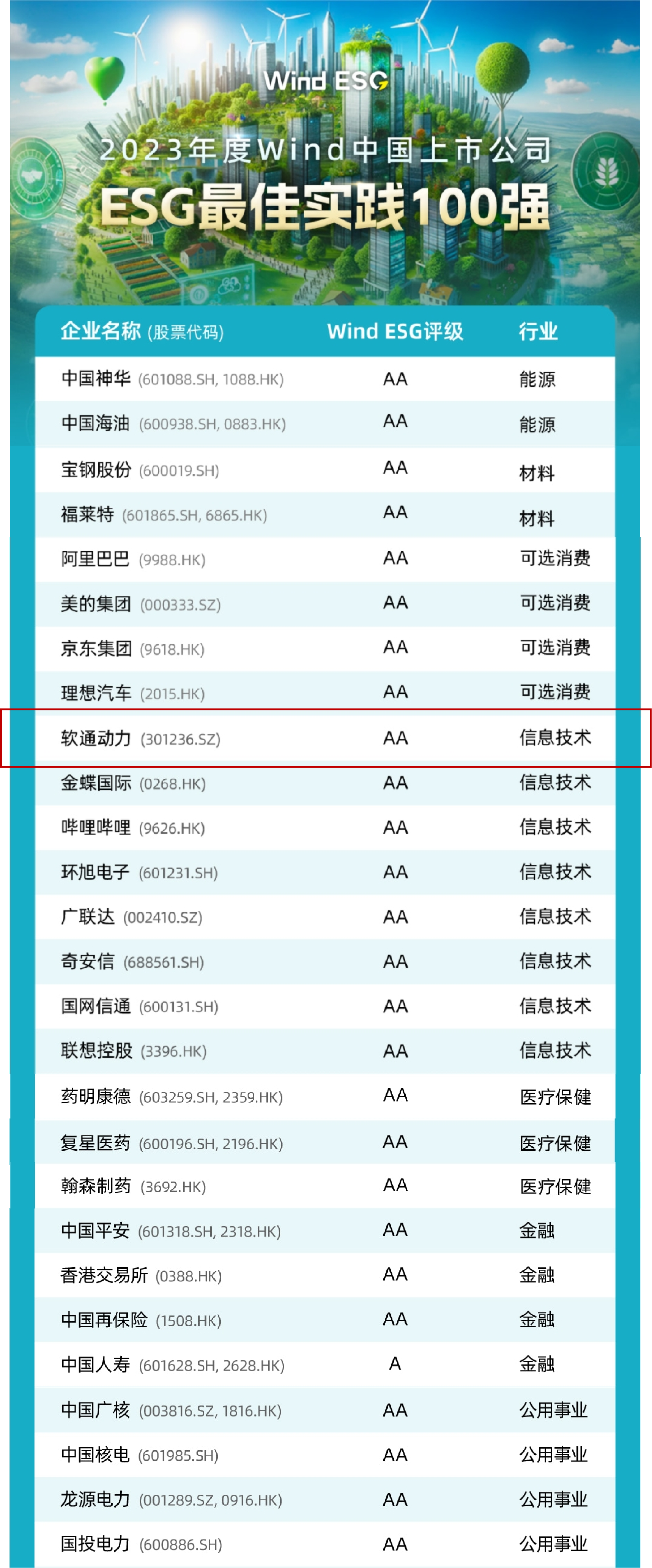 beats365(й)-Ψһٷվ