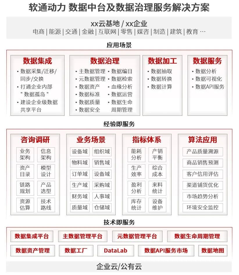 beats365(й)-Ψһٷվ