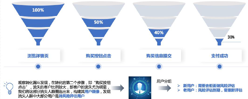 beats365(й)-Ψһٷվ