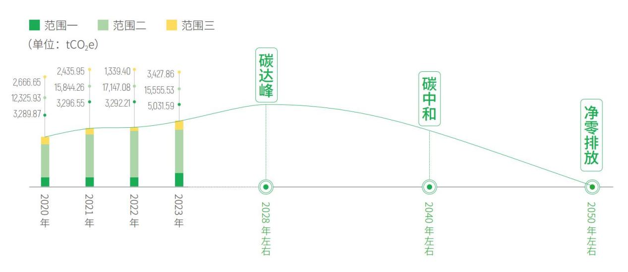 beats365(й)-Ψһٷվ