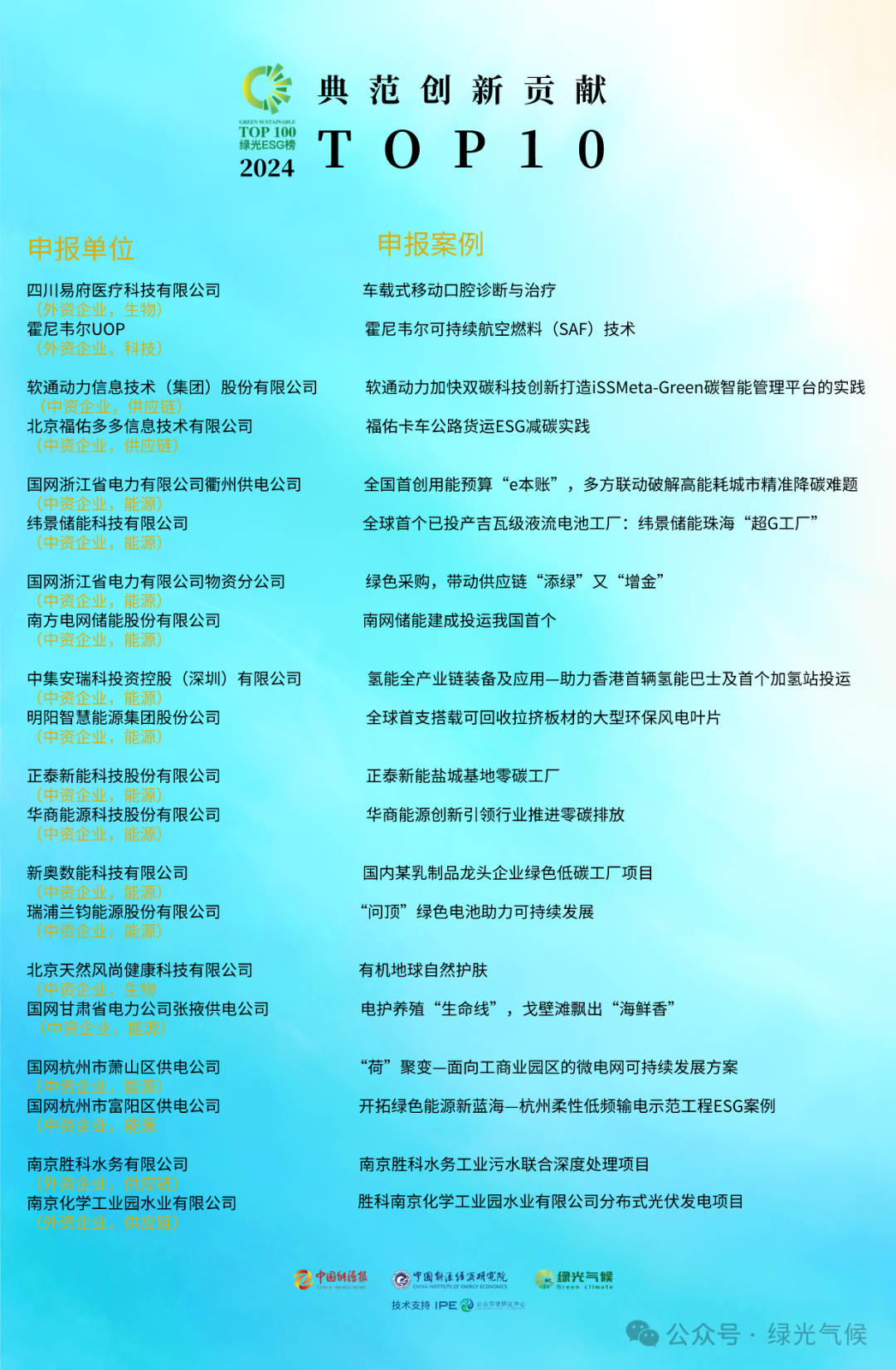 beats365(й)-Ψһٷվ