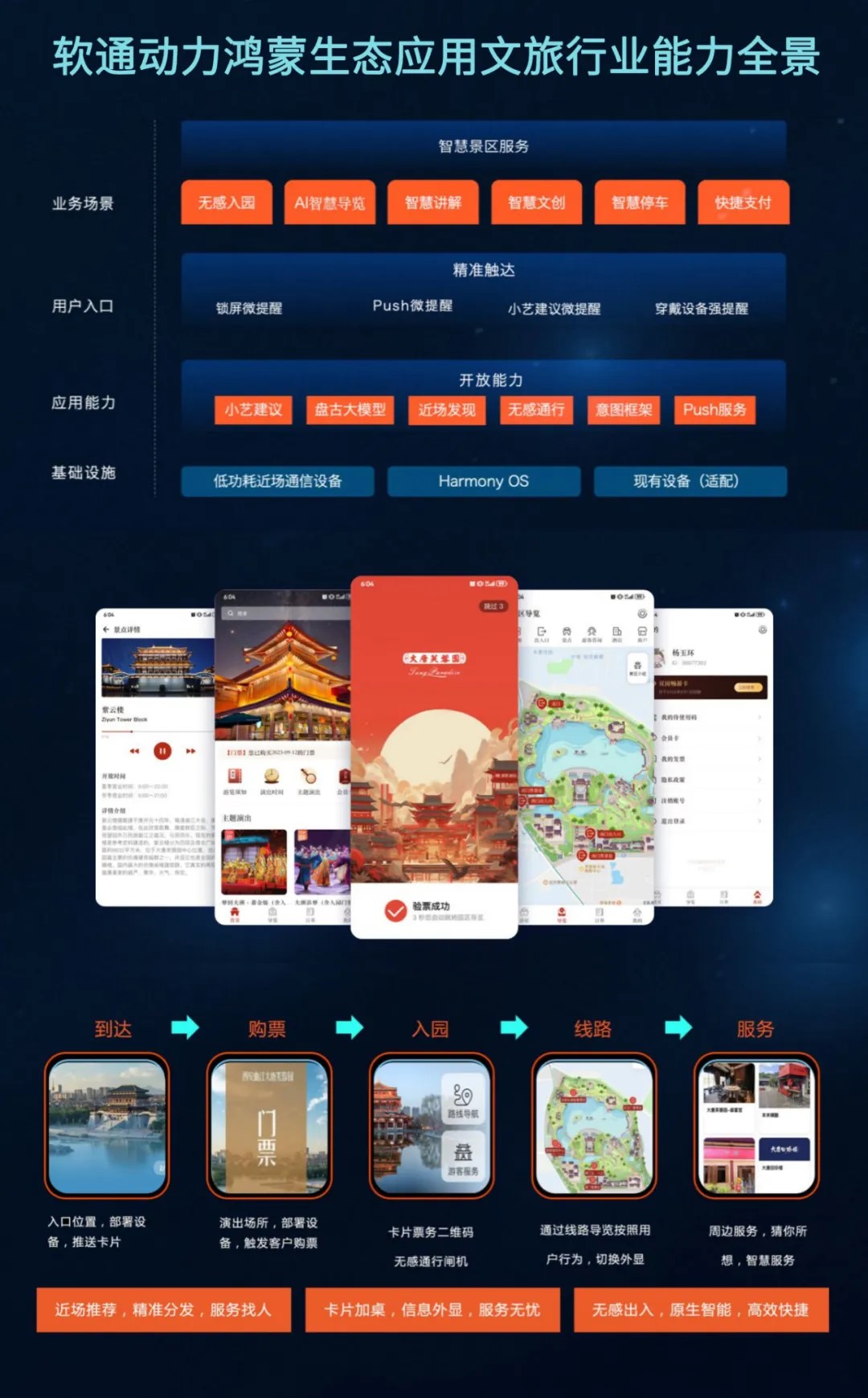 beats365(й)-Ψһٷվ