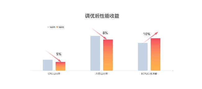 beats365(й)-Ψһٷվ