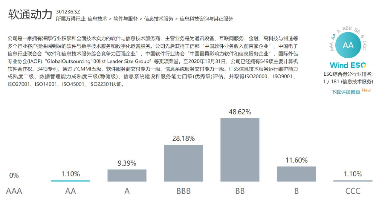 beats365(й)-Ψһٷվ